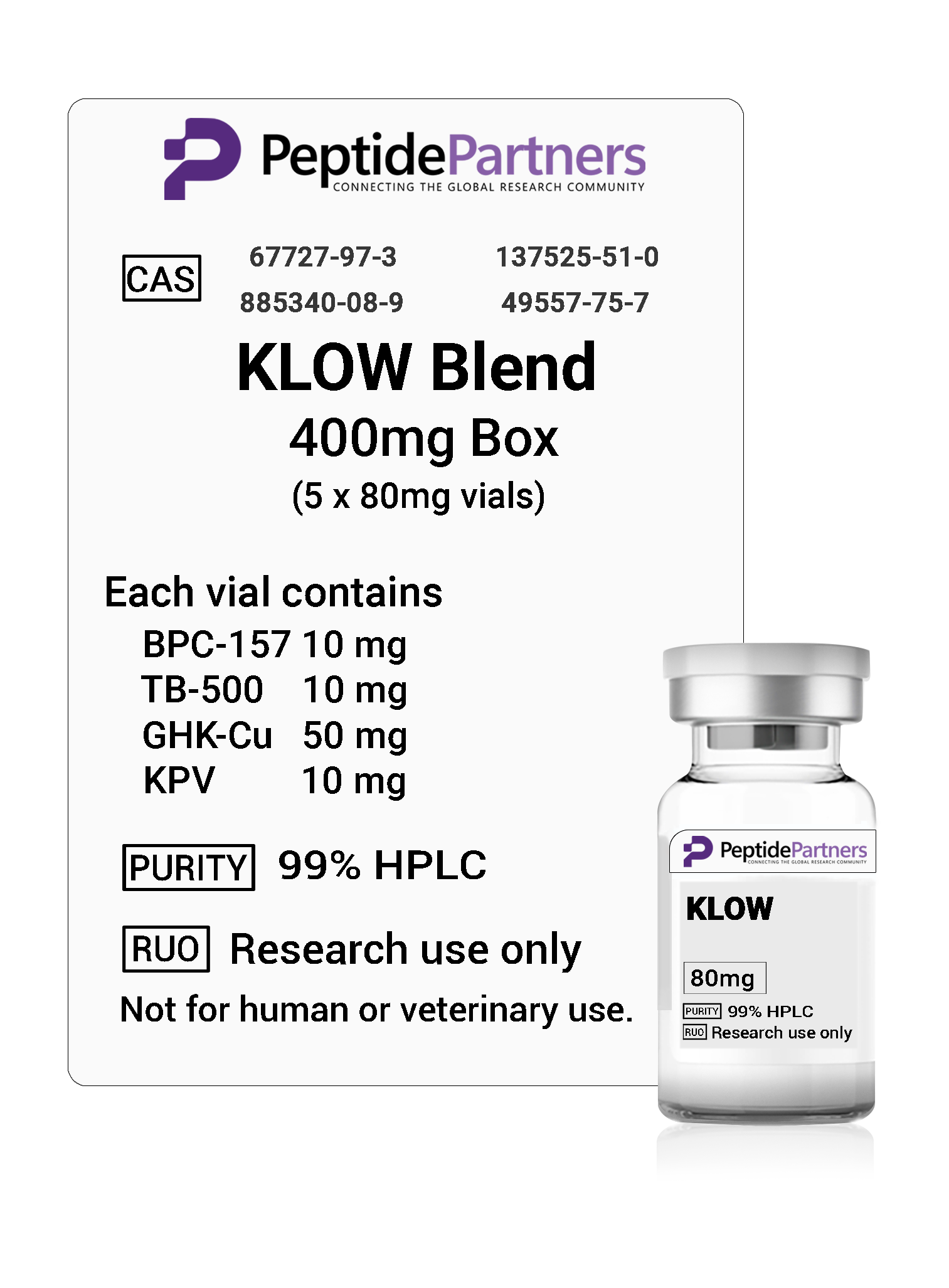 KLOW Blend: BPC-157/TB-500/GHK-Cu/KPV (80mg vials)